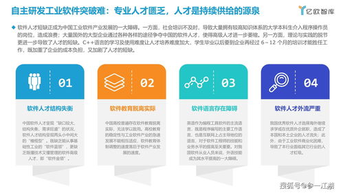 中國家居行業(yè)工業(yè)軟件發(fā)展現狀與趨勢分析